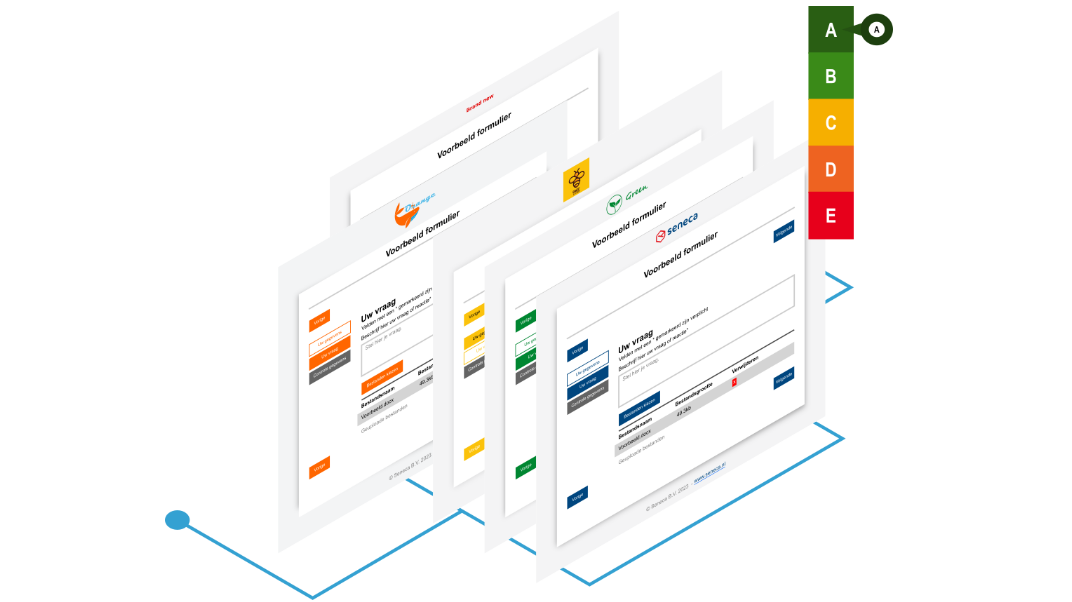 Sfeerbeeld Formulierenserver vormgevingstemplates met toegankelijkheidsindicator op niveau A