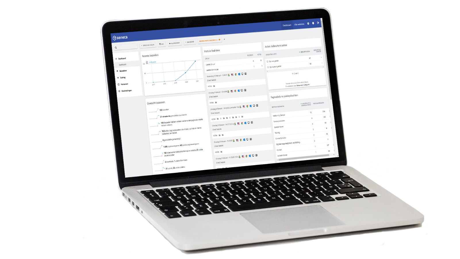 Sfeerafbeelding meetlint